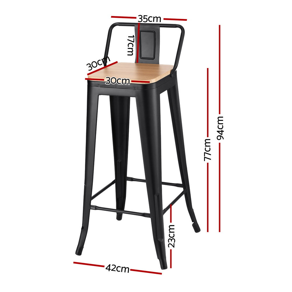 Reign Metal Counter Stool (Set of 4) Black