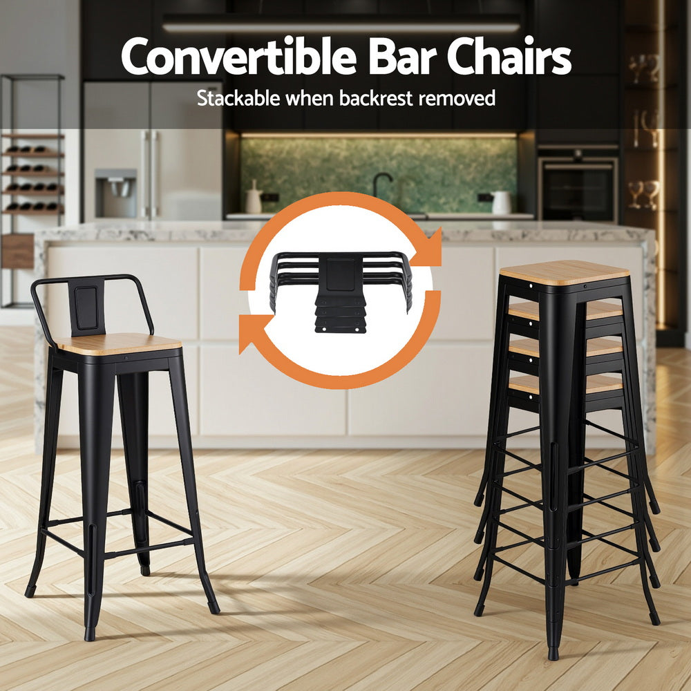 Reign Metal Counter Stool (Set of 4) Black