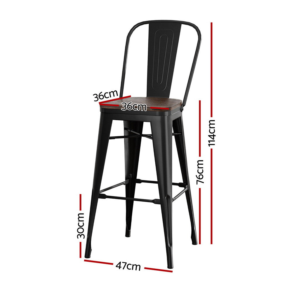 Hugo Wooden Counter Stool (Set of 4)
